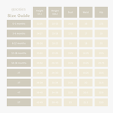 SS Polo Romper - Watercolor Camo